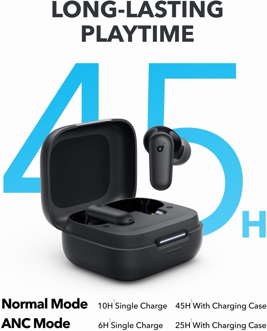 Anker Soundcore P30i Intellige – Travel Plug Type C Bewertung und Preis