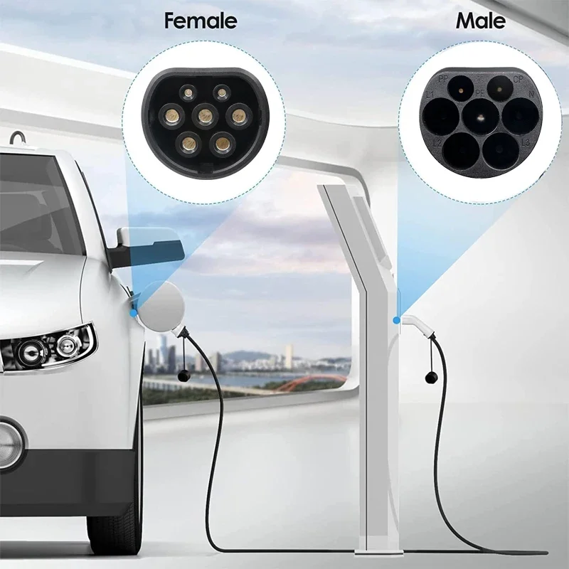 FITMPH EV-Ladekabel, Typ2 zu T – Travel Plug Type C Bewertung und Preis